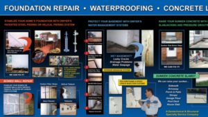 What to Look For in a Foundation Repair Company