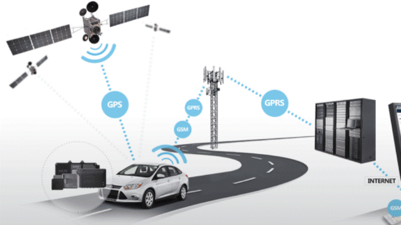 The Benefits Of Using A Vehicle Fleet Tracker